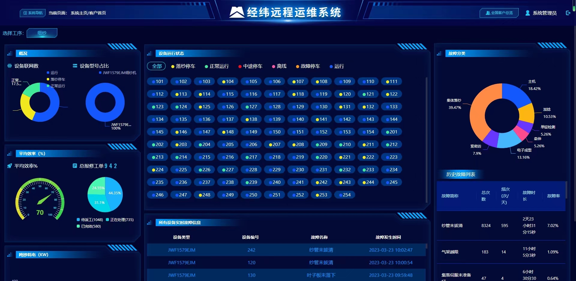 遠程運維系統(tǒng)頁面.jpg